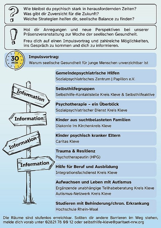 Flyer aus 2025 Rückseite